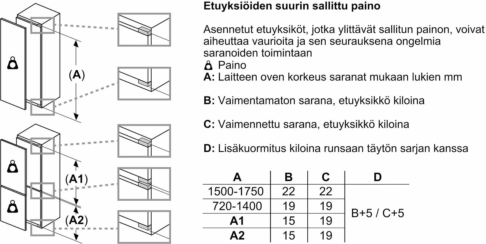 Tuotekuva 5