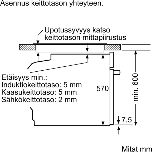 Tuotekuva 5