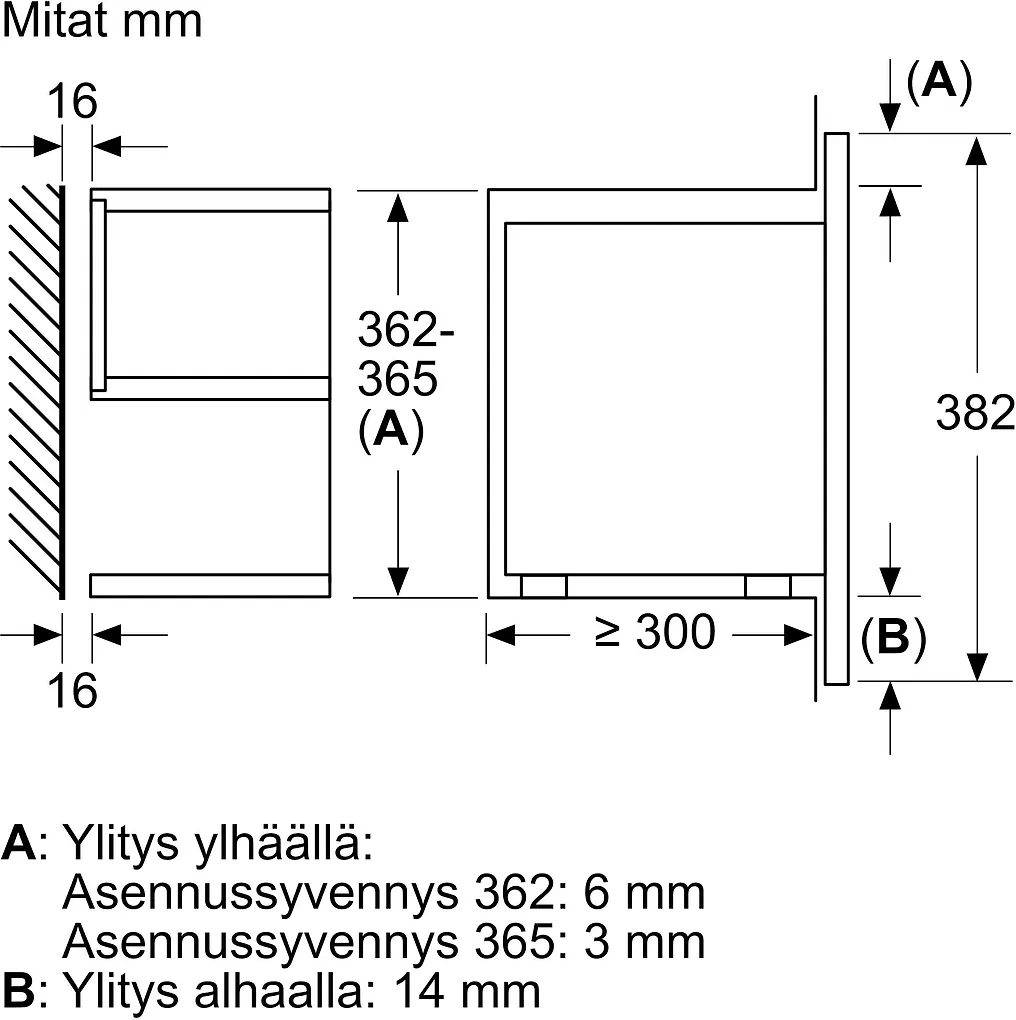 Tuotekuva 7