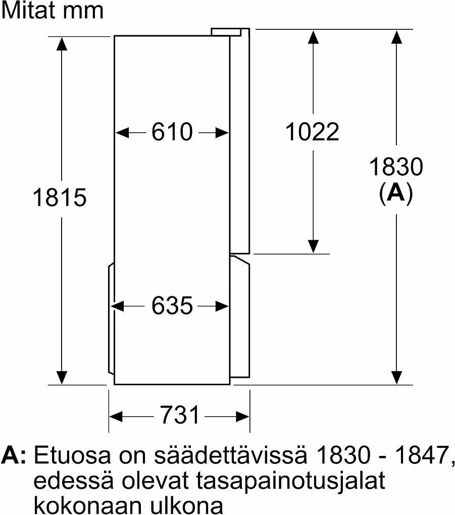 Tuotekuva 7