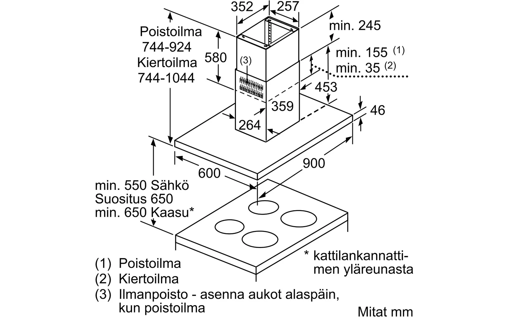 Tuotekuva 9
